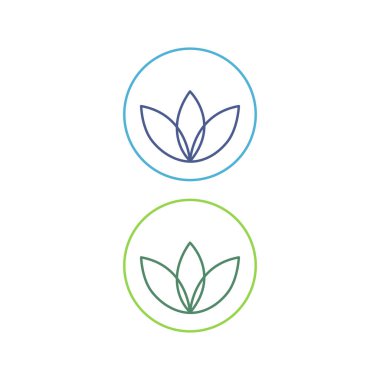 Yeşil Yapraklar Çember İşareti, Sembol, Beyaz üzerinde logo izole