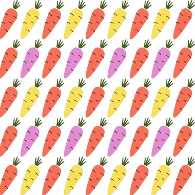 KÖRÜNCÜ HAVAALARI YAZARI DESİGN PATTERN