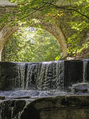 Bulgaristan 'ın Filibe bölgesindeki Rhodopes Dağı' nda Sitovo Şelalesi Panoraması