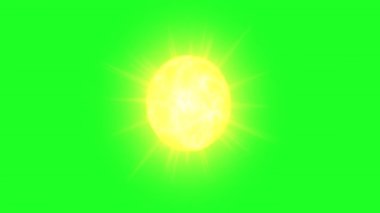 Aura Çakraları ve İyileştirme Enerjisi yeşil ekranda