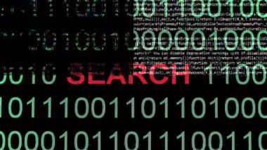 Ekran arızası efektiyle ilgili arama verisi