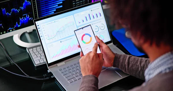Business Data Analytics Dashboard And KPI Performance