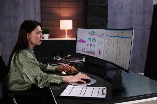 Женщины Аналитики Смотрят Данные Kpi Экране Компьютера — стоковое фото