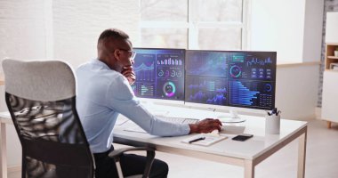 İş Veri Analizi Kontrol Paneli ve KPI Performansı