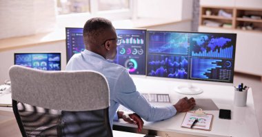 İş Veri Analizi Kontrol Paneli ve KPI Performansı