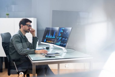 İş Veri Analizi Kontrol Paneli ve KPI Performansı