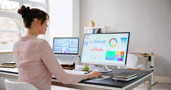 Data Dashboard Voor Financiële Bedrijfsanalyse Analist Vrouw — Stockfoto
