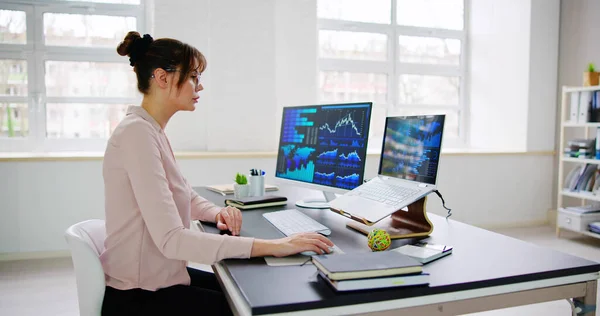 Financial Business Analytics Data Dashboard Kobieta Analityk — Zdjęcie stockowe