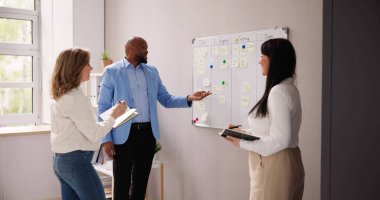 Çevik İş Ekibi Kanban Görev Kurulunu Kullanıyor