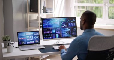 İş Veri Analizi Kontrol Paneli ve KPI Performansı