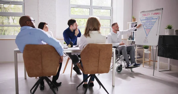 Ofiste Tekerlekli Sandalye Sakatlık Yerinde Sunum Veriliyor — Stok fotoğraf