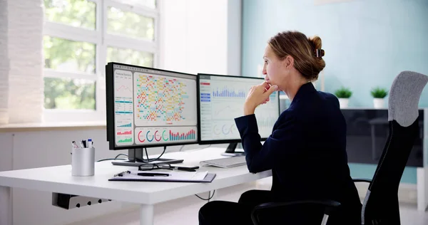 Financial Business Analytics Heatmap Dashboard Analyst Woman — Stock Photo, Image