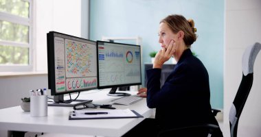 Finansal İş Analitik Sıcaklık Haritası Kontrol Paneli. Analist Kadın