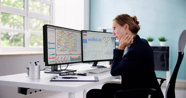 Finanční Business Analytics Heatmap Dashboard Analytička Žena — Stock fotografie
