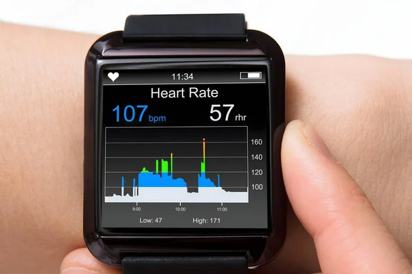 Smart Watch Showing Heartbeat Monitor On Woman's Hand