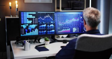 İş Veri Analizi Kontrol Paneli ve KPI Performansı