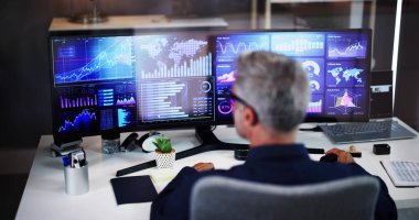 İş Veri Analizi Kontrol Paneli ve KPI Performansı