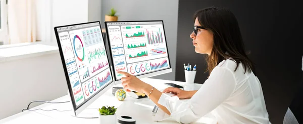 Daten Dashboard Für Finanzdienstleistungen Analytikerin — Stockfoto