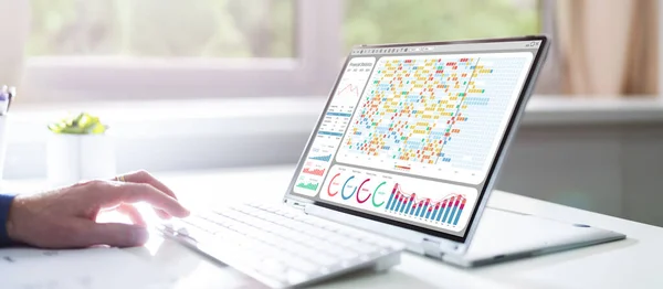 Financieel Business Analytics Heatmap Dashboard Analist Vrouw — Stockfoto