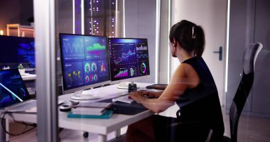 KPI İş Analitik Veri Kontrol Paneli. Analizci Bilgisayar Kullanıyor