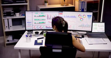 KPI İş Analitik Veri Kontrol Paneli. Analizci Bilgisayar Kullanıyor