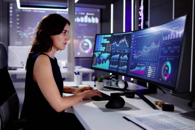 KPI İş Analitik Veri Kontrol Paneli. Analizci Bilgisayar Kullanıyor