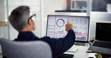 KPI İş Verisi Kontrol Paneli Analizleri Ofiste