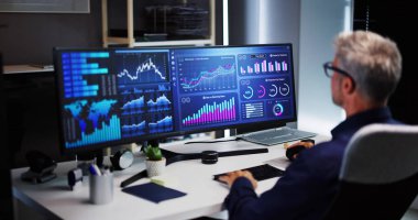 İş Veri Analizi Kontrol Paneli ve KPI Performansı