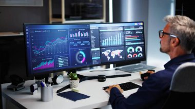 İş Veri Analizi Kontrol Paneli ve KPI Performansı