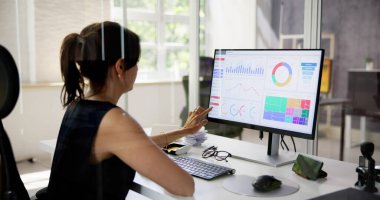 Veri Analisti KPI Kontrol Paneli Kullanıyor