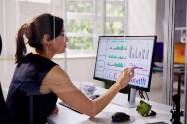 Veri Analisti KPI Kontrol Paneli Kullanıyor