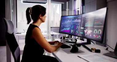 KPI İş Analitik Veri Kontrol Paneli. Analizci Bilgisayar Kullanıyor