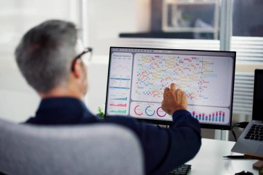 KPI İş Verisi Kontrol Paneli Analizleri Ofiste