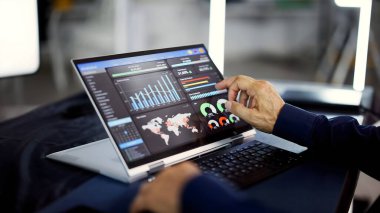 Veri Analisti KPI Kontrol Paneli Kullanıyor