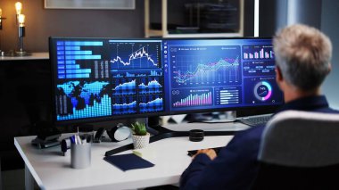 İş Veri Analizi Kontrol Paneli ve KPI Performansı