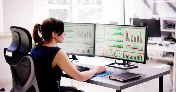 Data Dashboard Voor Financiële Bedrijfsanalyse Analist Vrouw — Stockfoto
