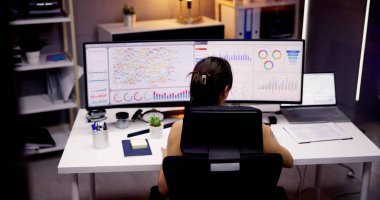 KPI İş Analitik Veri Kontrol Paneli. Analizci Bilgisayar Kullanıyor