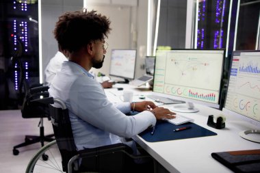 Veri Analisti KPI Kontrol Paneli Kullanıyor