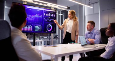 Mali Finansal KPI Yönetim Kurulu Toplantısı