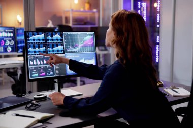 Finansal İş Analitik Veri Paneli. Analist Kadın