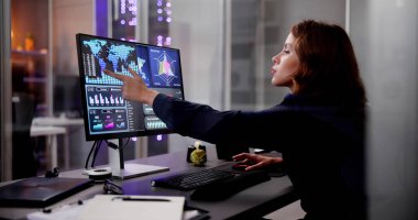 KPI İş Analitik Veri Kontrol Paneli. Analizci Bilgisayar Kullanıyor