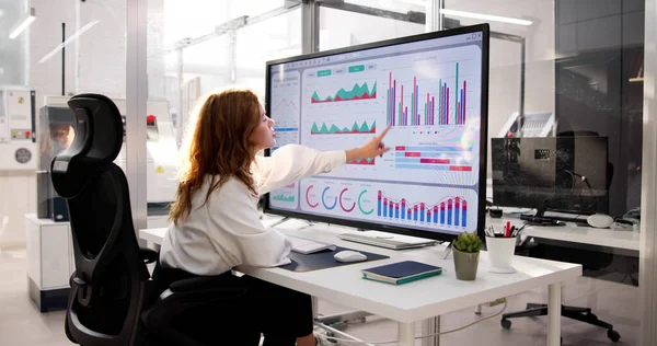 Dashboard Data Analisis Bisnis Keuangan Analis Wanita — Stok Foto
