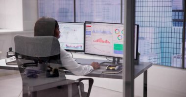 Mali Performans Kontrol Paneli: İş Verilerinin Grafiklerle Analizi