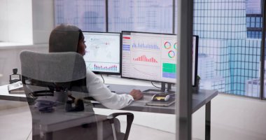 Mali Performans Kontrol Paneli: İş Verilerinin Grafiklerle Analizi