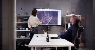 Big Man 's Business Sunumu: Dokunmatik Ekran Ofis TV