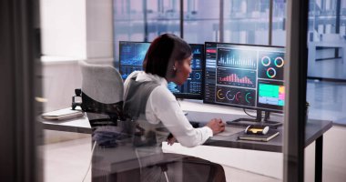 İş Kontrol Paneli: Bilgisayar Verisi ile Mali Performansın İzlenmesi