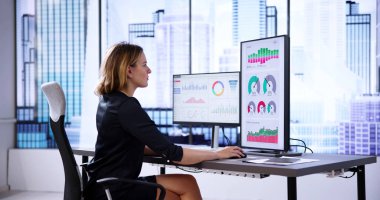 Ekrandaki Öngörülebilir Mali Analiz KPI Kontrol Paneli Verisi