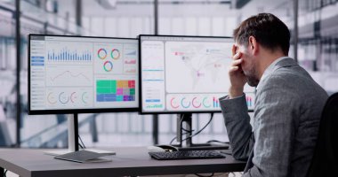 İş Veri Analizi Kontrol Paneli ve KPI Performansı