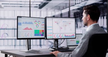 İş Veri Analizi Kontrol Paneli ve KPI Performansı