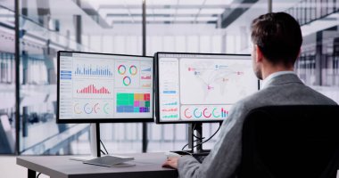 İş Veri Analizi Kontrol Paneli ve KPI Performansı